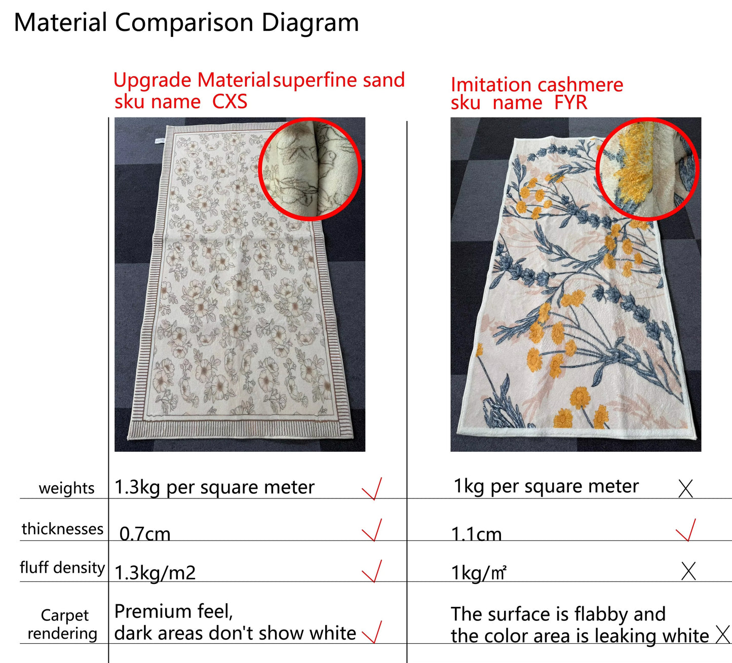 LazyCat™ Long Rug