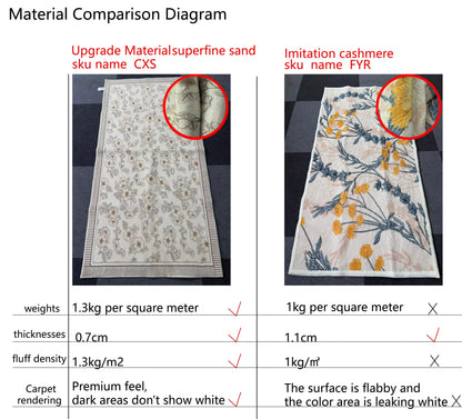LazyCat™ Long Rug